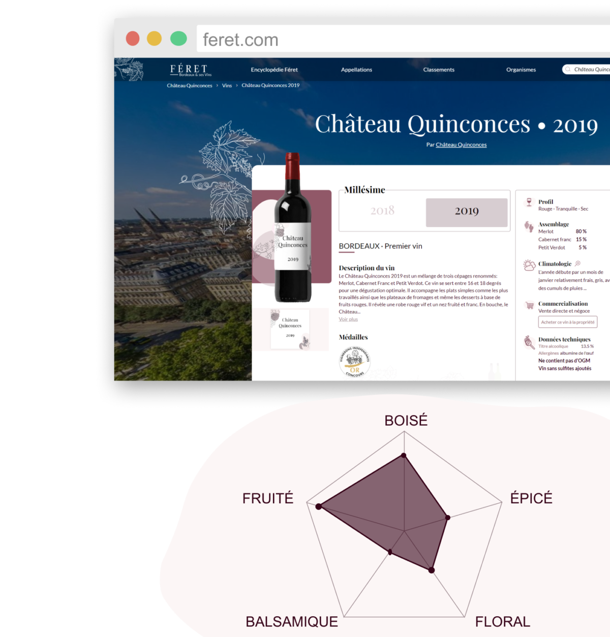 Assurer votre présence sur Bordeaux et ses Vins